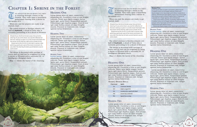 Murder in the Shielding Peaks Mockup